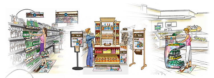 Ralphs Case Study