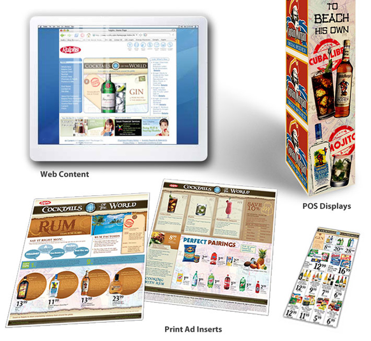 Ralphs Case Study