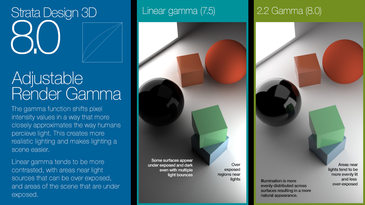 strata design 3d cx tutorials strata design 3d cx tutorials